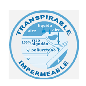 símbolo transpirable impermeable